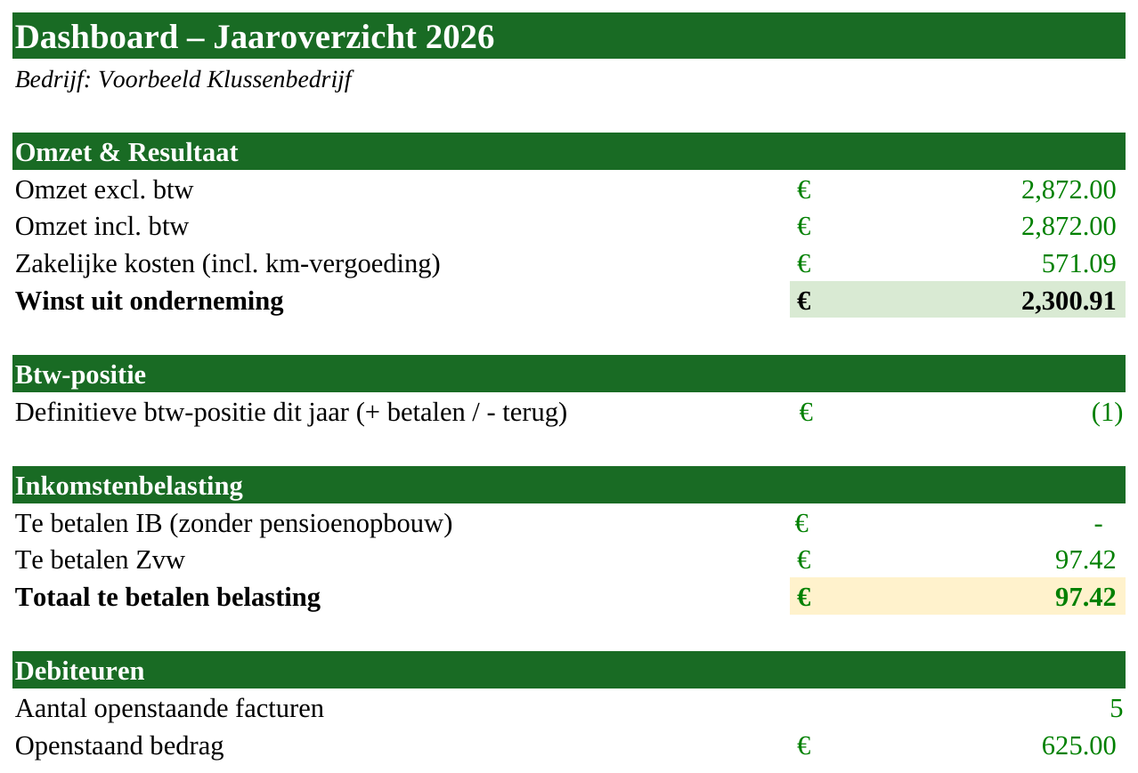 Voorbeeld van de Administratie Excel-tool