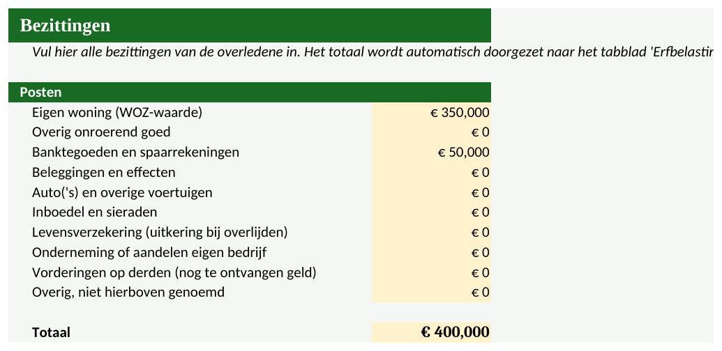 Voorbeeld van het tabblad Bezittingen in de Erfbelasting Excel-tool