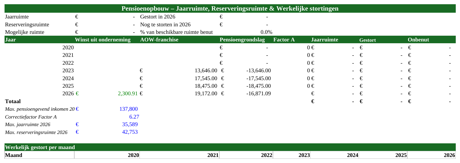 Voorbeeld van het tabblad Pensioenopbouw in de Excel-tool, met fictieve data